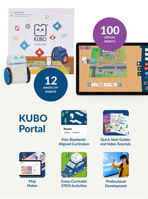KUBO Education.